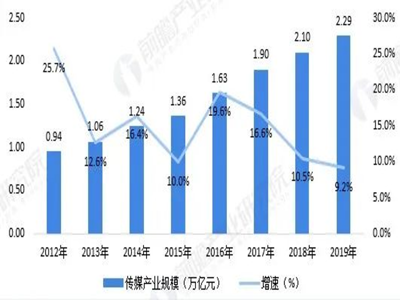 CKPg_1694482443908073736.png 图片2.png