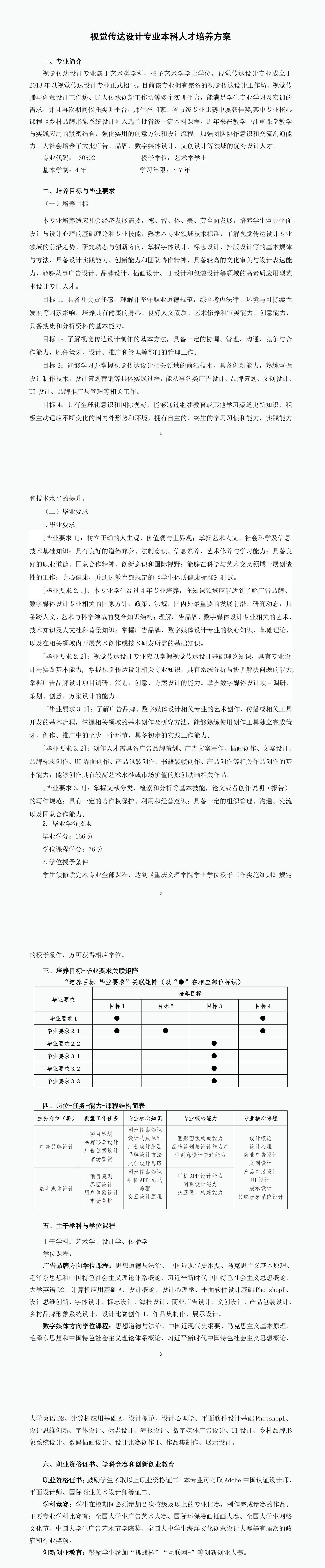 视觉传达设计专业人才培养方案（2024级）_00.png